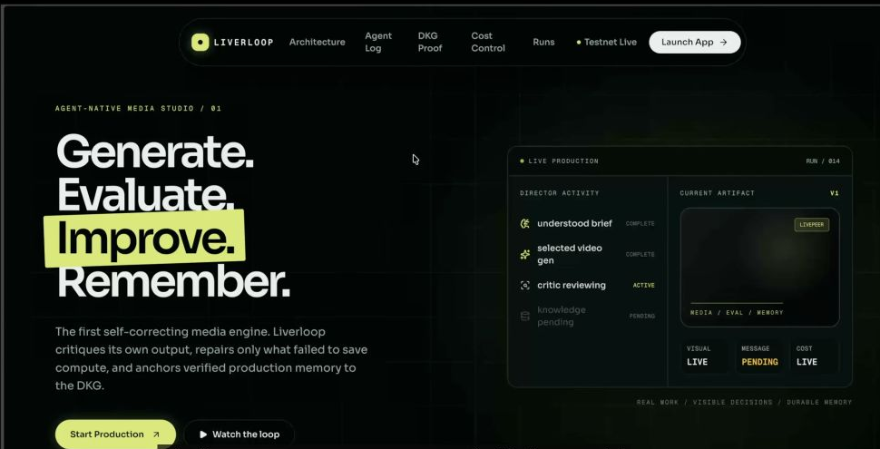 Frame from the LiverLoop demo
