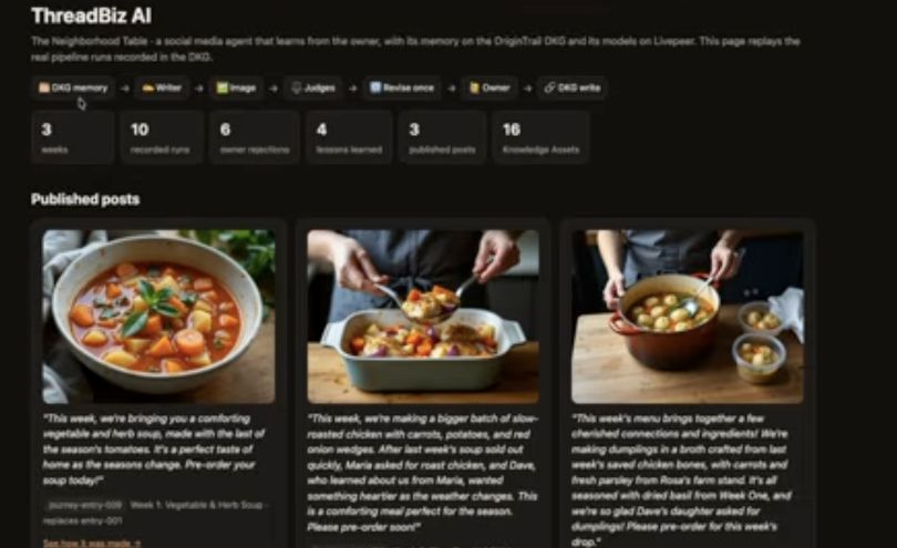 Frame from the ThreadBiz AI demo
